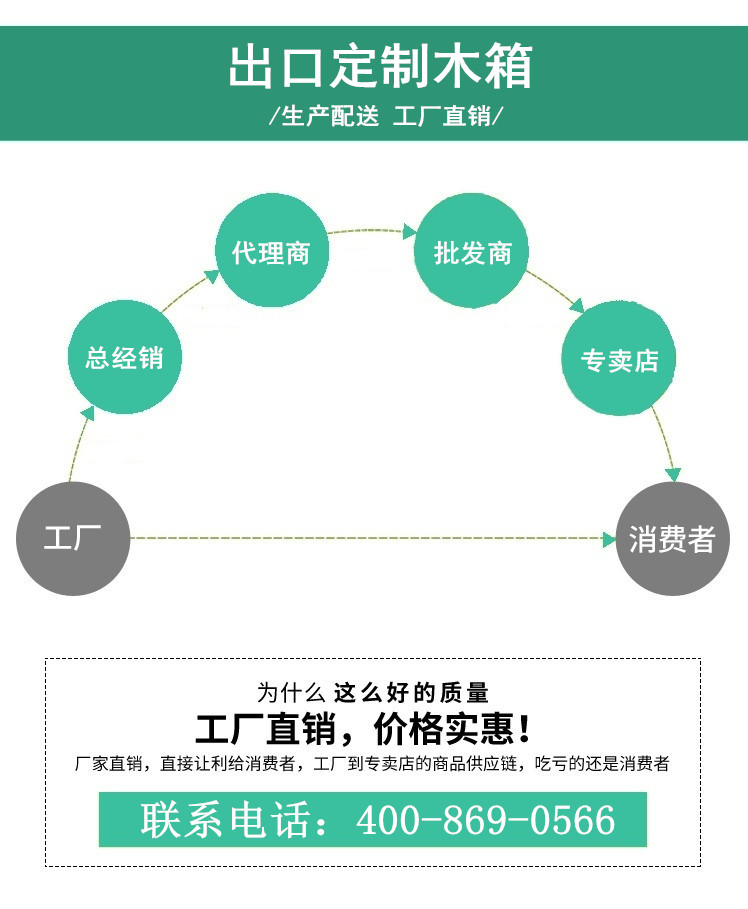 無錫快裝箱廠家